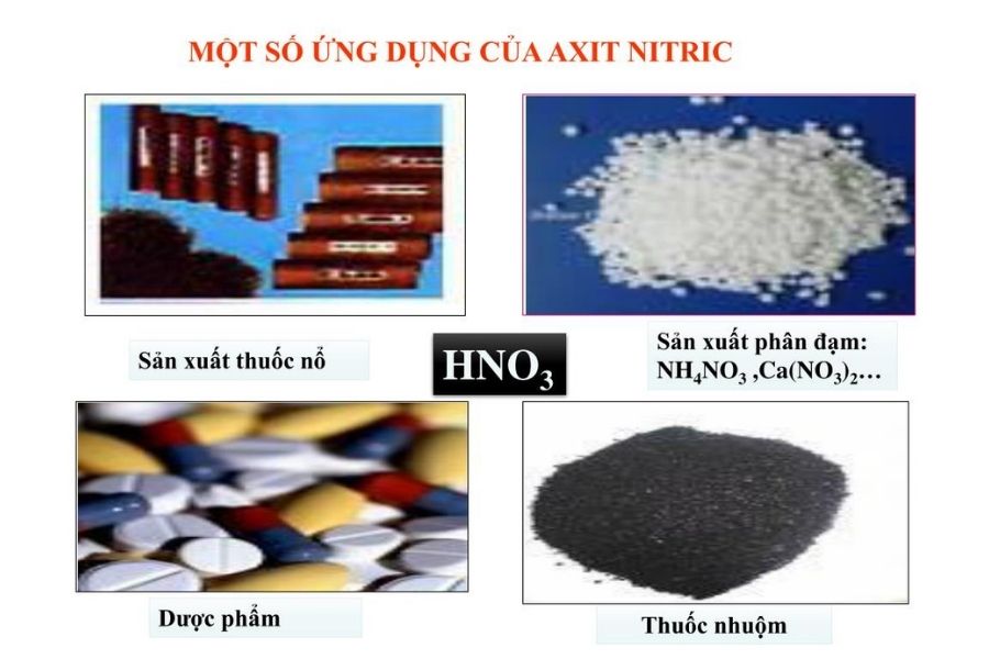 Axit Nitric: Cấu tạo, tính chất và ứng dụng – Hóa Chất Đại Việt